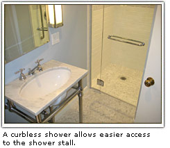 Curbless Shower